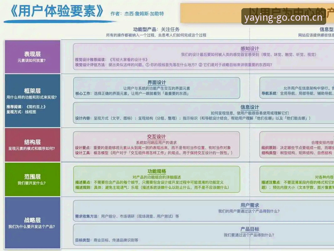 亚盈体育平台用户评价与使用指南：从功能体验到版本迭代的完整解析