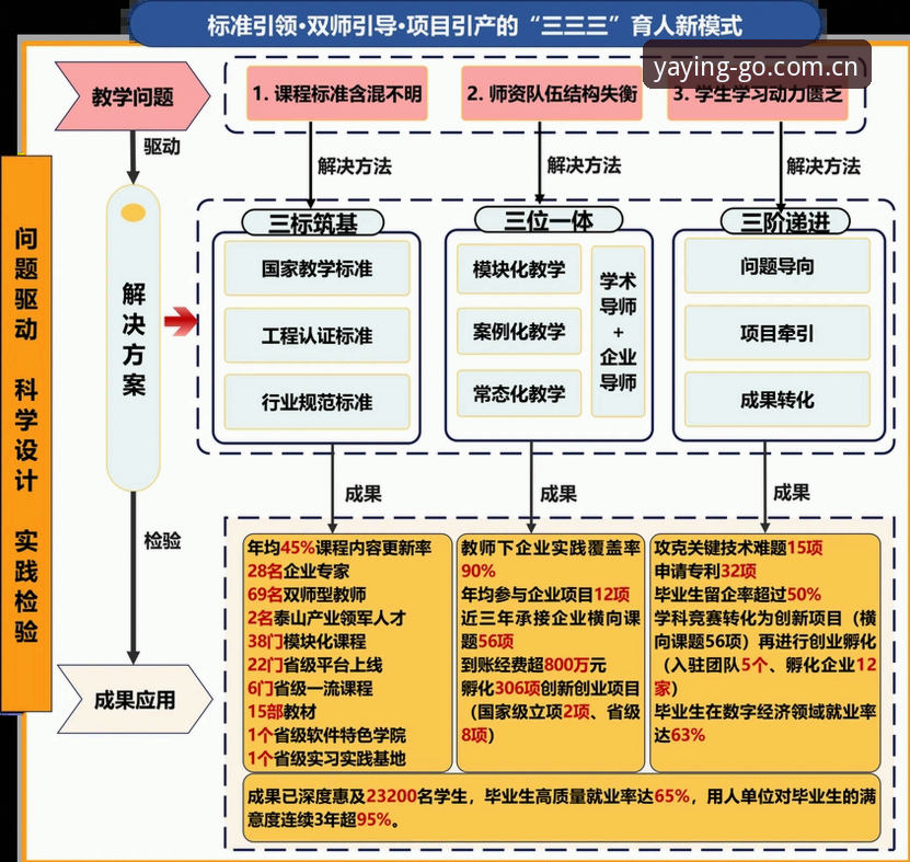 亚盈体育官网地址 vs 第三方镜像站：正版必备的五大关键差异